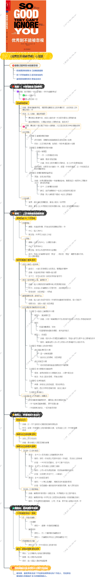 《優秀到不能被忽視》心智圖