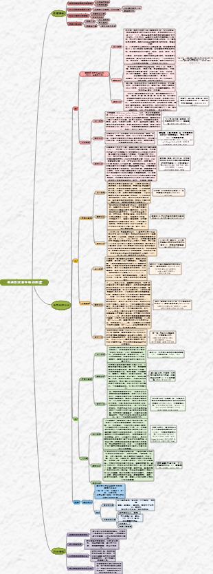 疾病對家畜生殖的影響
