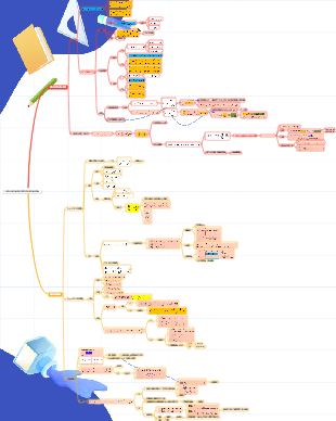 7.3複合函數的鏈法則與隱函數的求導