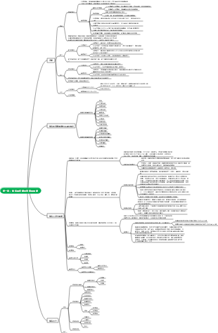 第一章：細胞與組織的適應與損傷