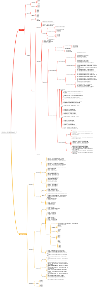 家政進社區，連鎖複製商業模式