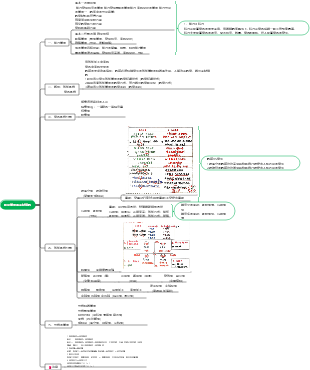 個別差異與因材施教