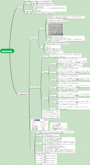 第四章血液循環