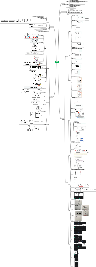 圖形推理（超詳細系統版）