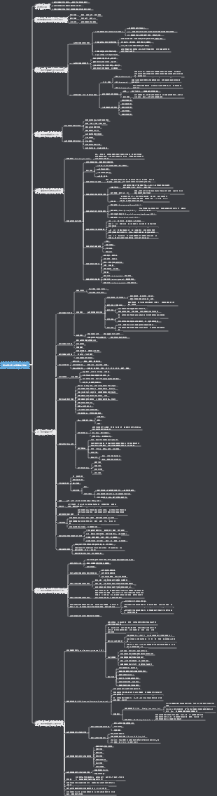 毒理學4毒理學實驗基礎
