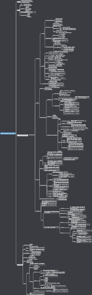 毒理學3外源性化學物毒作用影響因子及機制