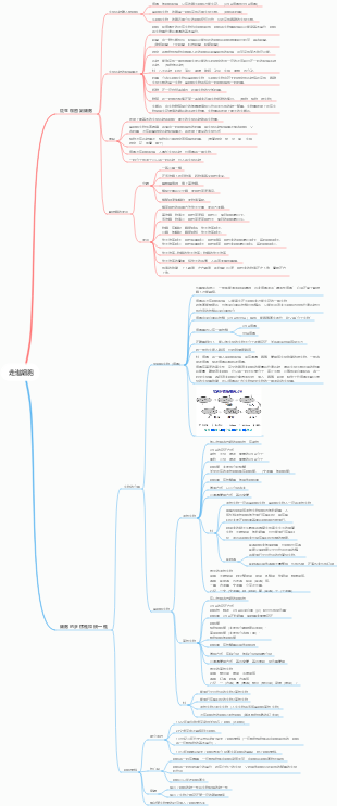 走進細胞 （生）