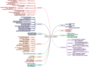 心理諮商師-記憶與遺忘