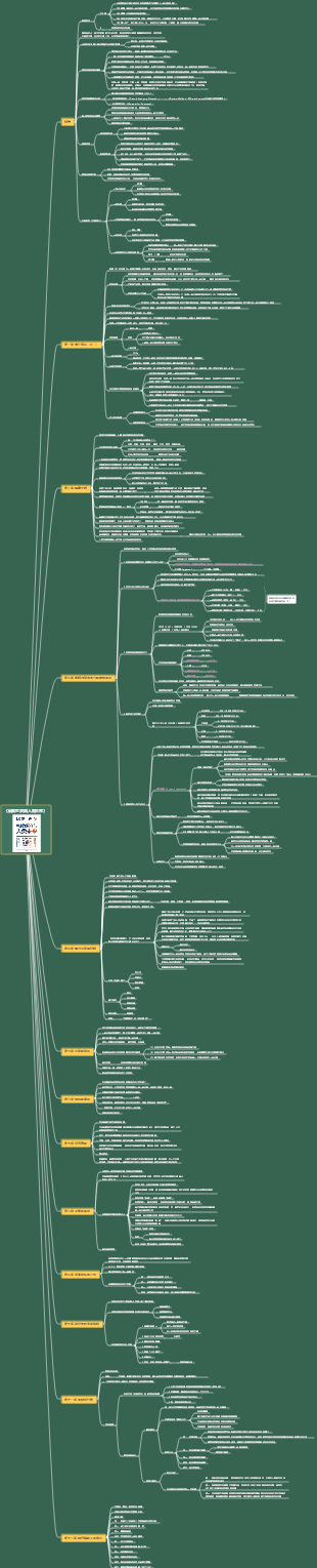 《氣候經濟與人類未來》