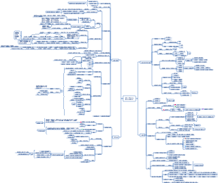 陪孩子終身成長（郝爸爸解析版）