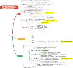 第七章 生物氧化