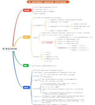 第三章 蛋白質化學