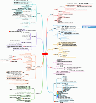 股票龍頭短線戰法