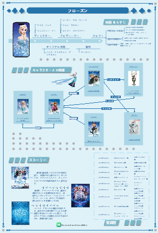 ディズニー映画「アナと雪の女王