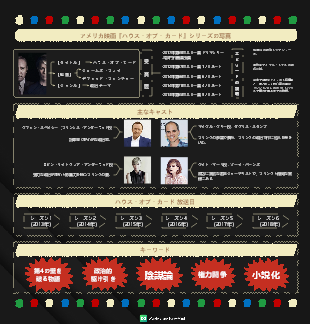 TVシリーズ - ハウス・オブ・カード