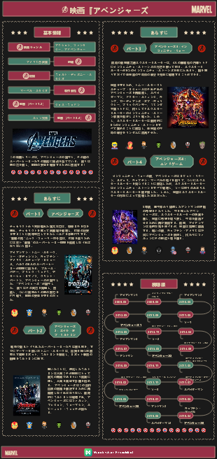 有名映画 - アベンジャーズ