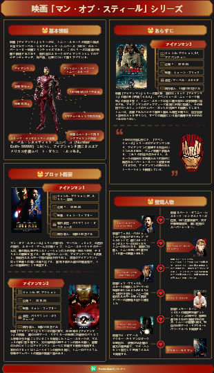 映画「マン・オブ・スティール」シリーズ