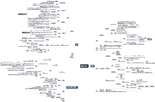 エンブリオニクス第5章軟骨と骨