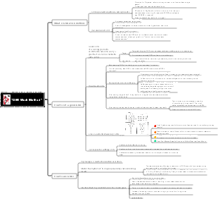 20180331 OKR Work Law