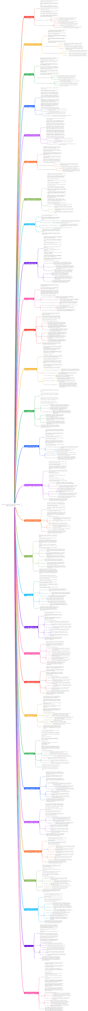 30 classic business models, you will need them sooner or later!