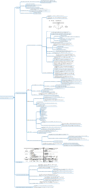 Discovering Business Models Zhu Wuxiang Wei Wei