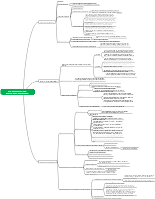 Cost Management Goals, Responsibilities and Standards