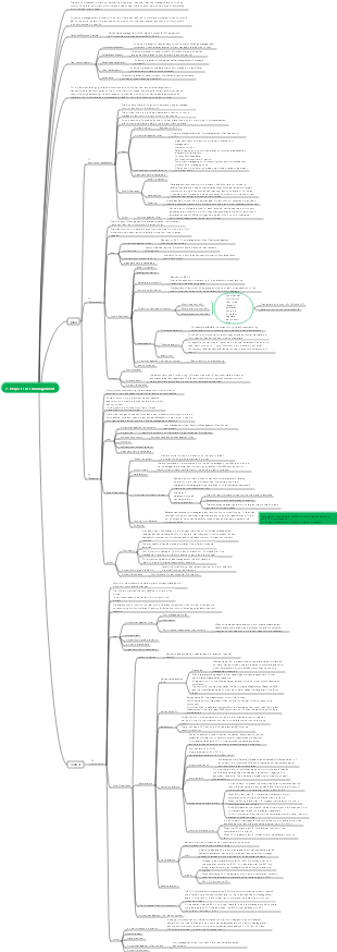 project cost management