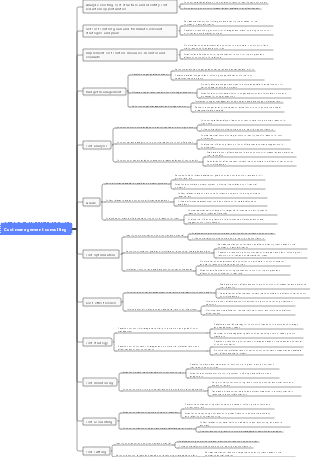 Cost management consulting
