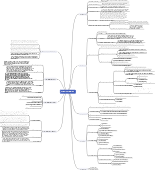 project cost management