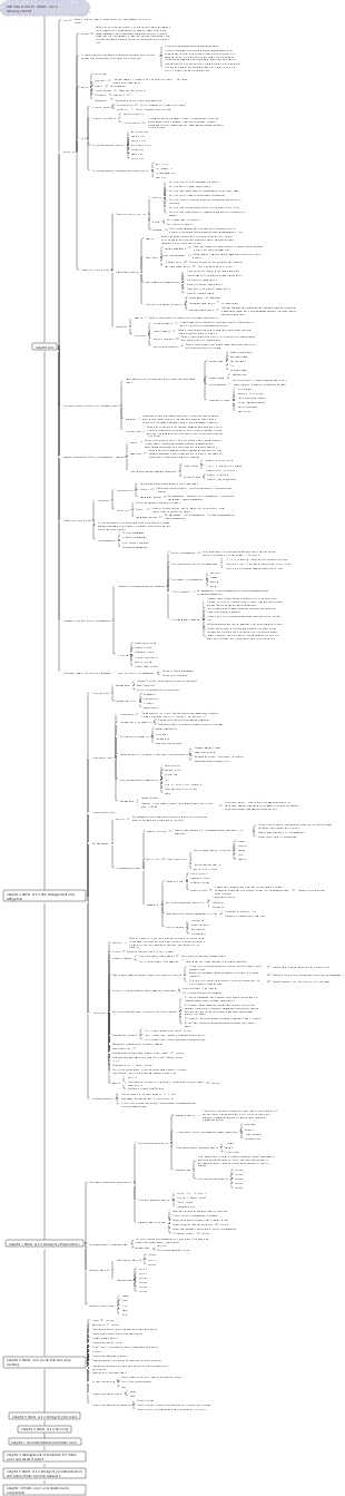 Introduction to Public Crisis Management