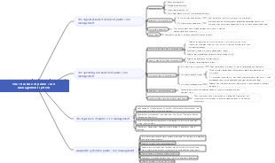 The structure of public crisis management system