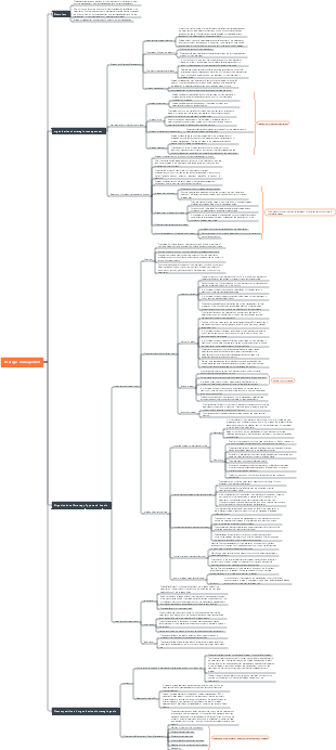 strategic management