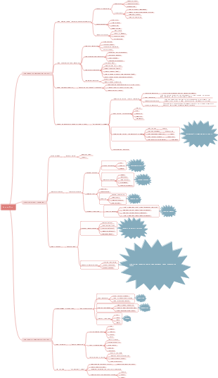 Illustrated innovation management classic
