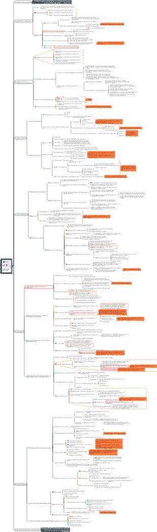 Value Symbiosis-Organizational Management in the Digital Era - Chen Chunhua