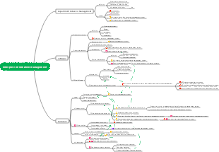 1.07 Enterprise Information Management