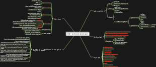 Résumé de la gestion de projet Agile de l'examen 14PMP