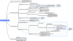 Information flow advertising optimization secrets (marketing conversion funnel model)