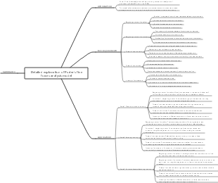 Detailed explanation of Porter's five forces analysis model