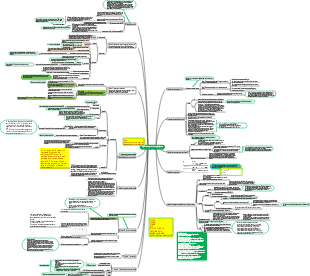 ACCA-TX-Impôt des particuliers