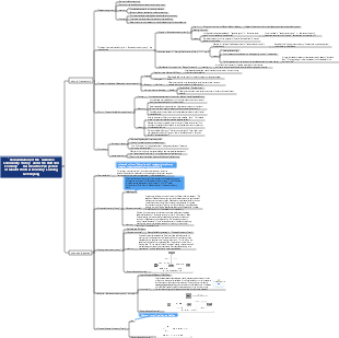 Literature Review Re-examination of the Audience Commodity Theory under the Platform Economy——Based on Marxist Political Economy