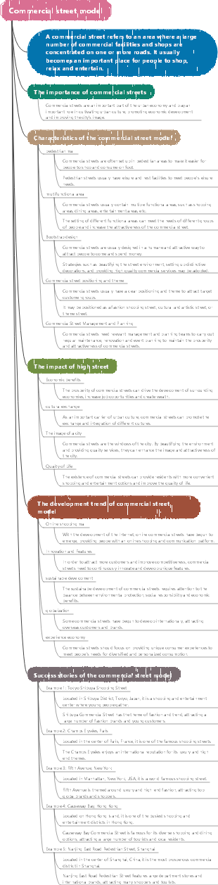 Commercial street model