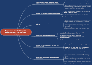 Key measures for the integrated business model of software and hardware