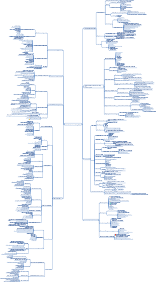 Michael Porter Competitive Strategy (Part 2)