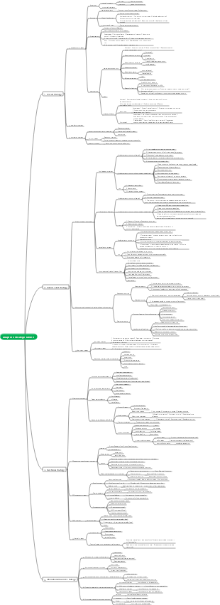 03 Chapter 3 Strategic Choice