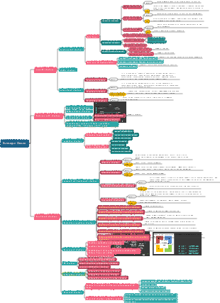 Chapter 4 Strategic Choice