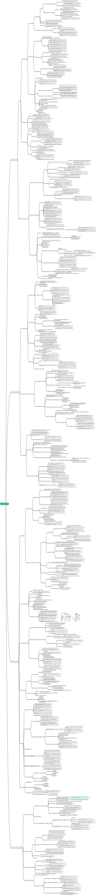 Chapter 3 Strategic Choice
