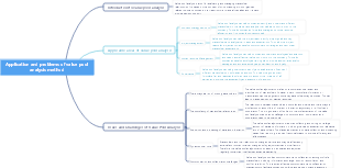 Application and problems of value pool analysis method