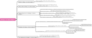 Strategic cost driver analysis