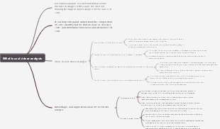 What is cost driver analysis