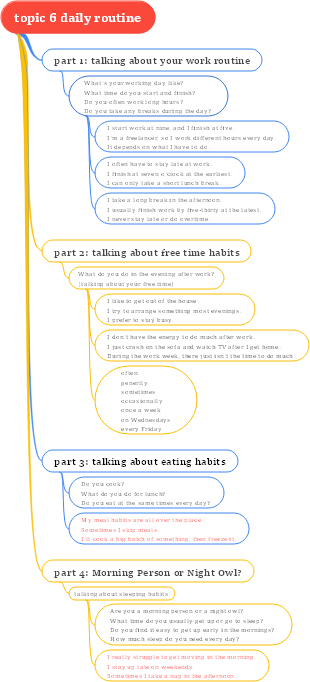 IELTS speaking topic 6 daily routine